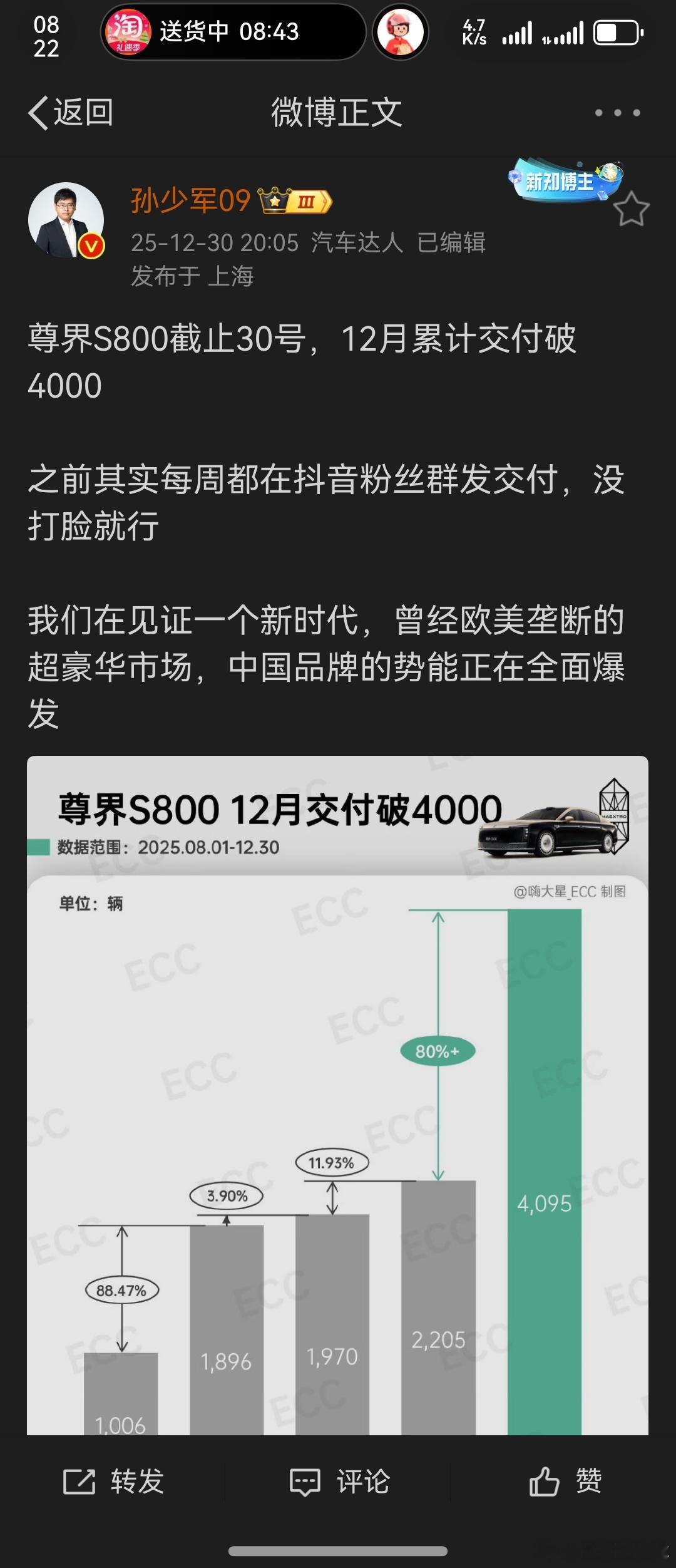 根据的微博，尊界12月单月交付破4000了？？？真的是秦始皇去看外婆，赢到姥姥家