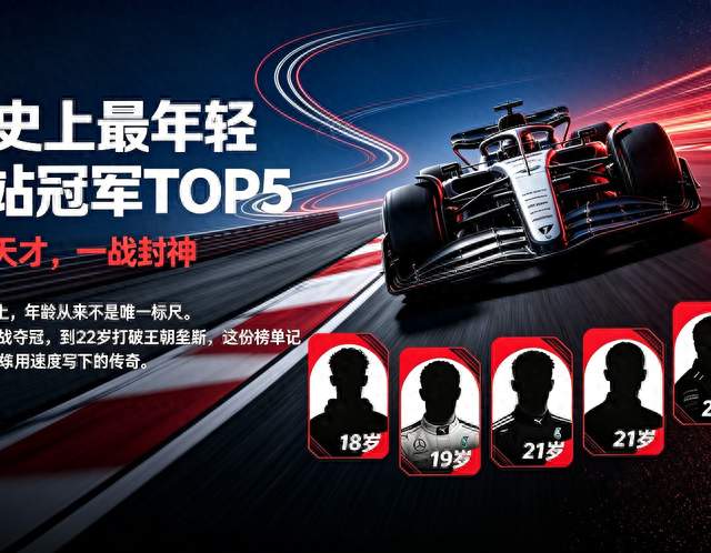 F1史上最年轻分站冠军TOP5