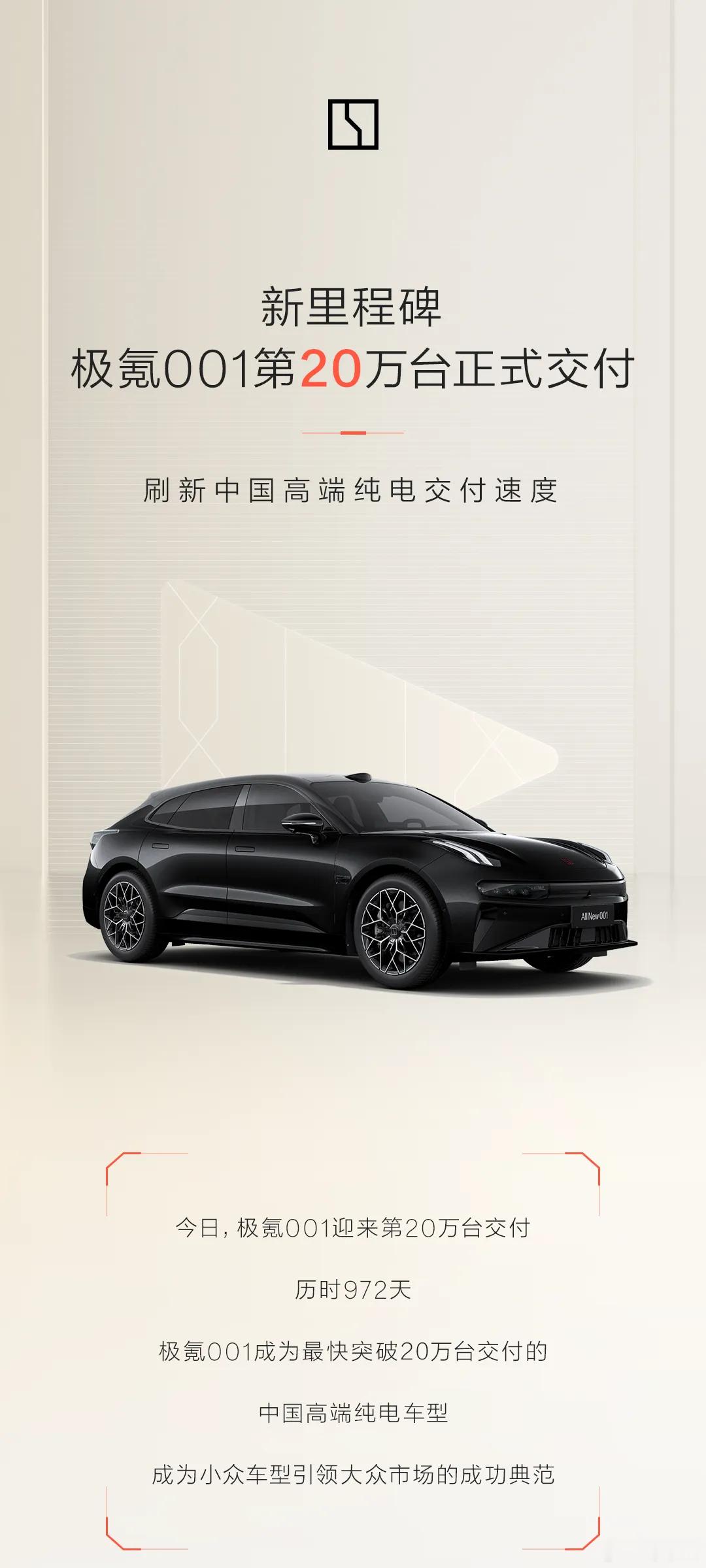 #极氪001# 交付第20万台了！正好我们手上就有一台001在拍节目，想知道这车