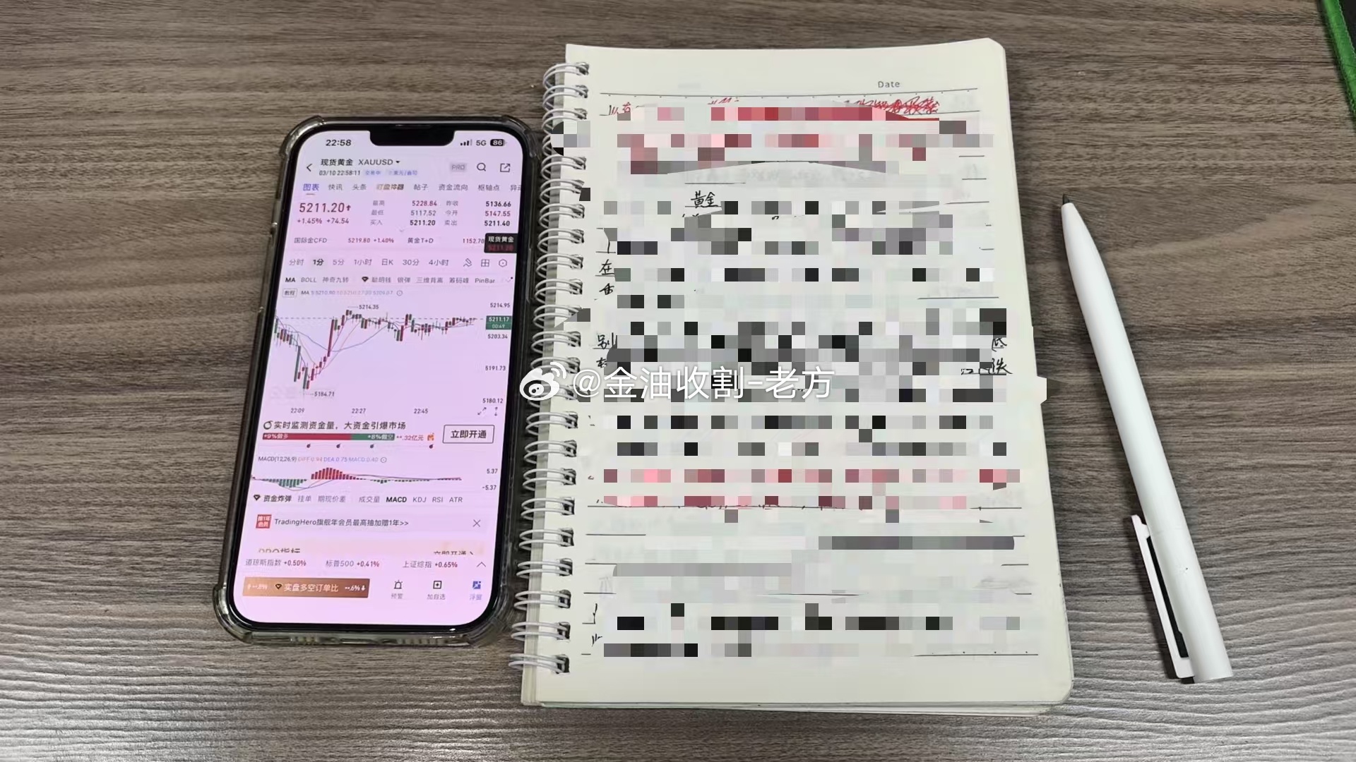 最近这段时间的操作，说不上亏，但也确实没达到我心里的预期，离咱们稳稳赚钱的目标还