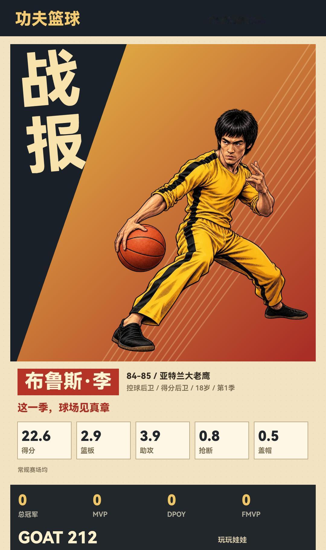 【功夫篮球】布鲁斯·李战报：终场哨前，绝不低头！
布鲁斯·李已就位！ 截住退意，