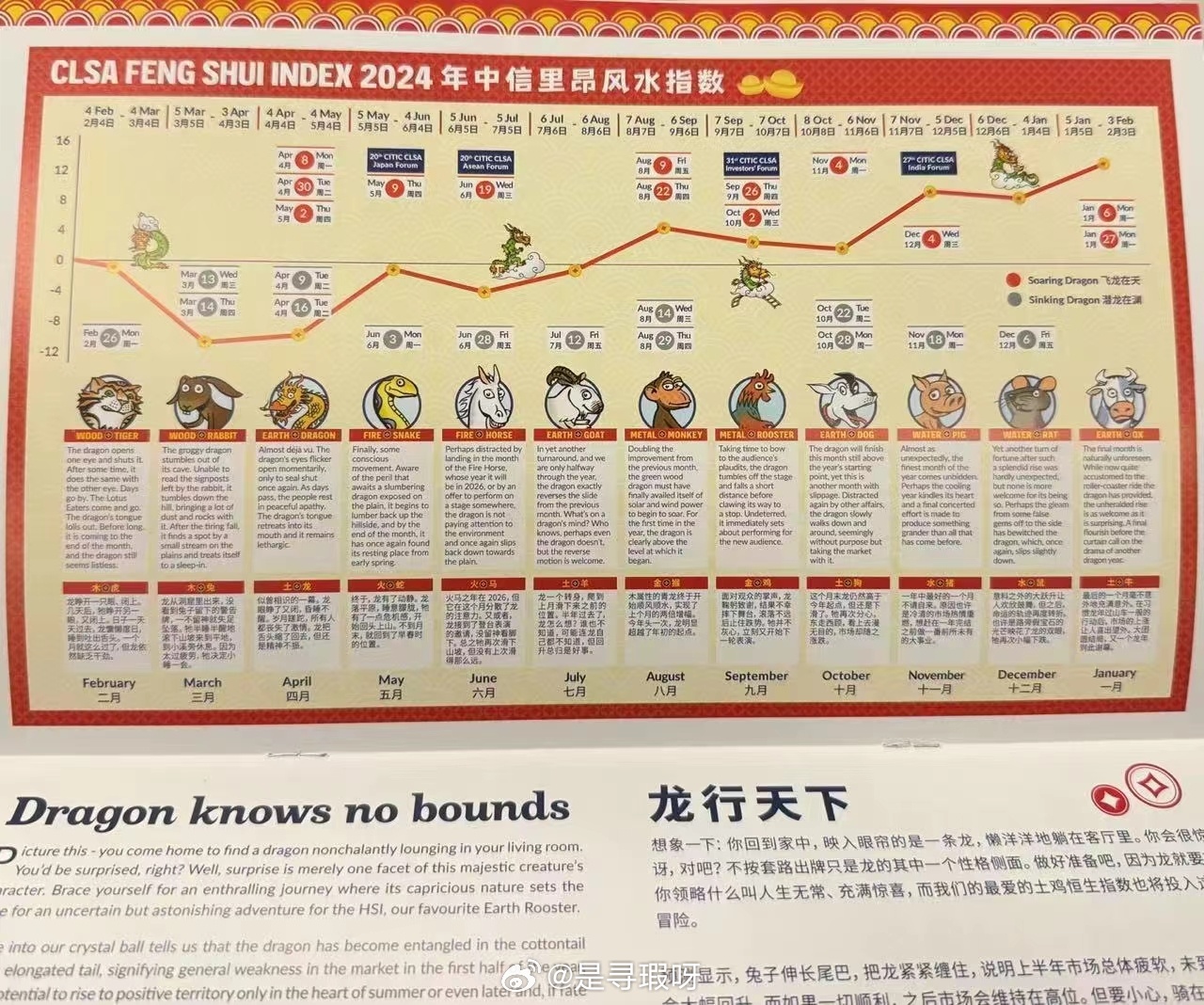 年度指引 ​​​