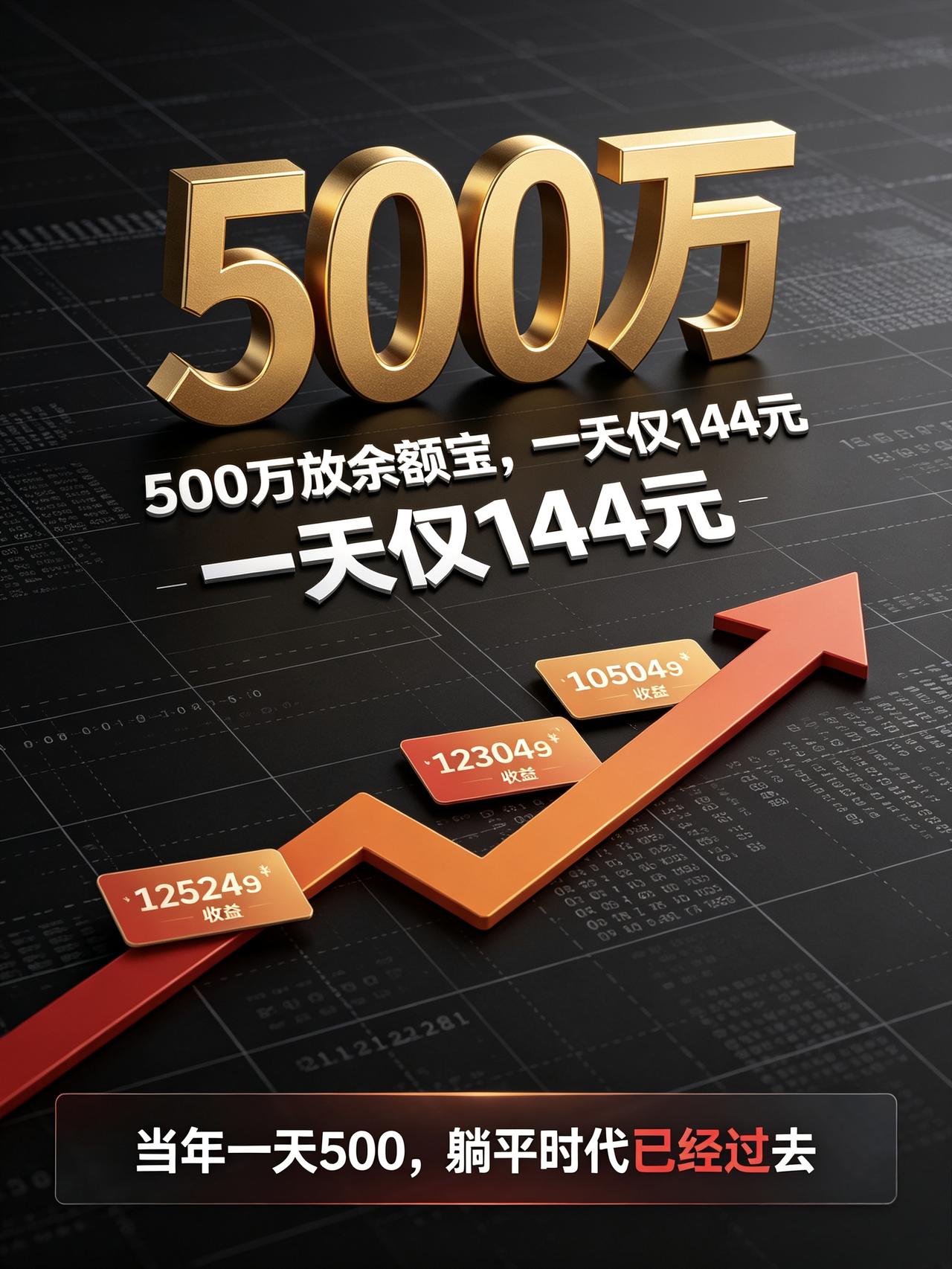 最近网上有人晒截图：500万放在余额宝，一天收益只有144.87元。
 
当看到