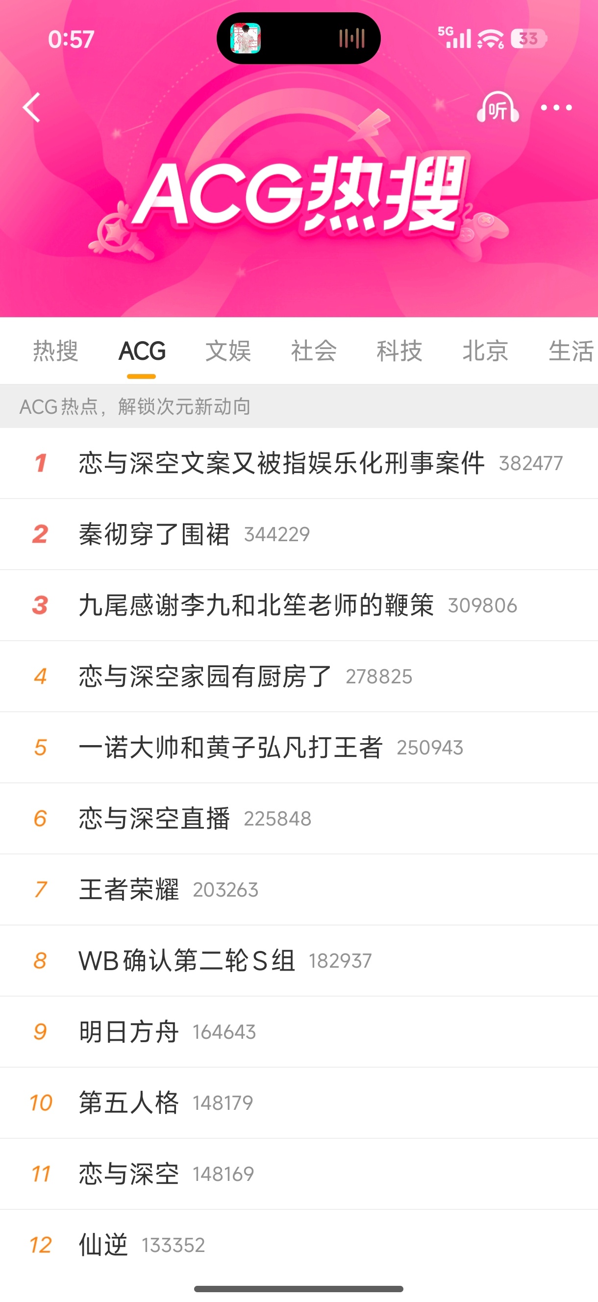 啥时候多了个acg分类，才发现 