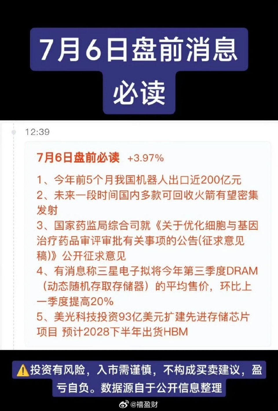 7.6周一 最新财经热点全维度深度解读一、机器人板块：出口数据全面暴增，产业出海
