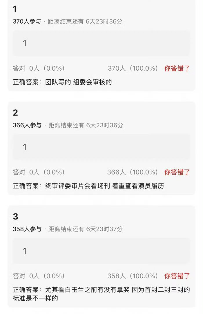 果然如此，怪不得简介就体现了有些人和团队好大喜功 大言不惭