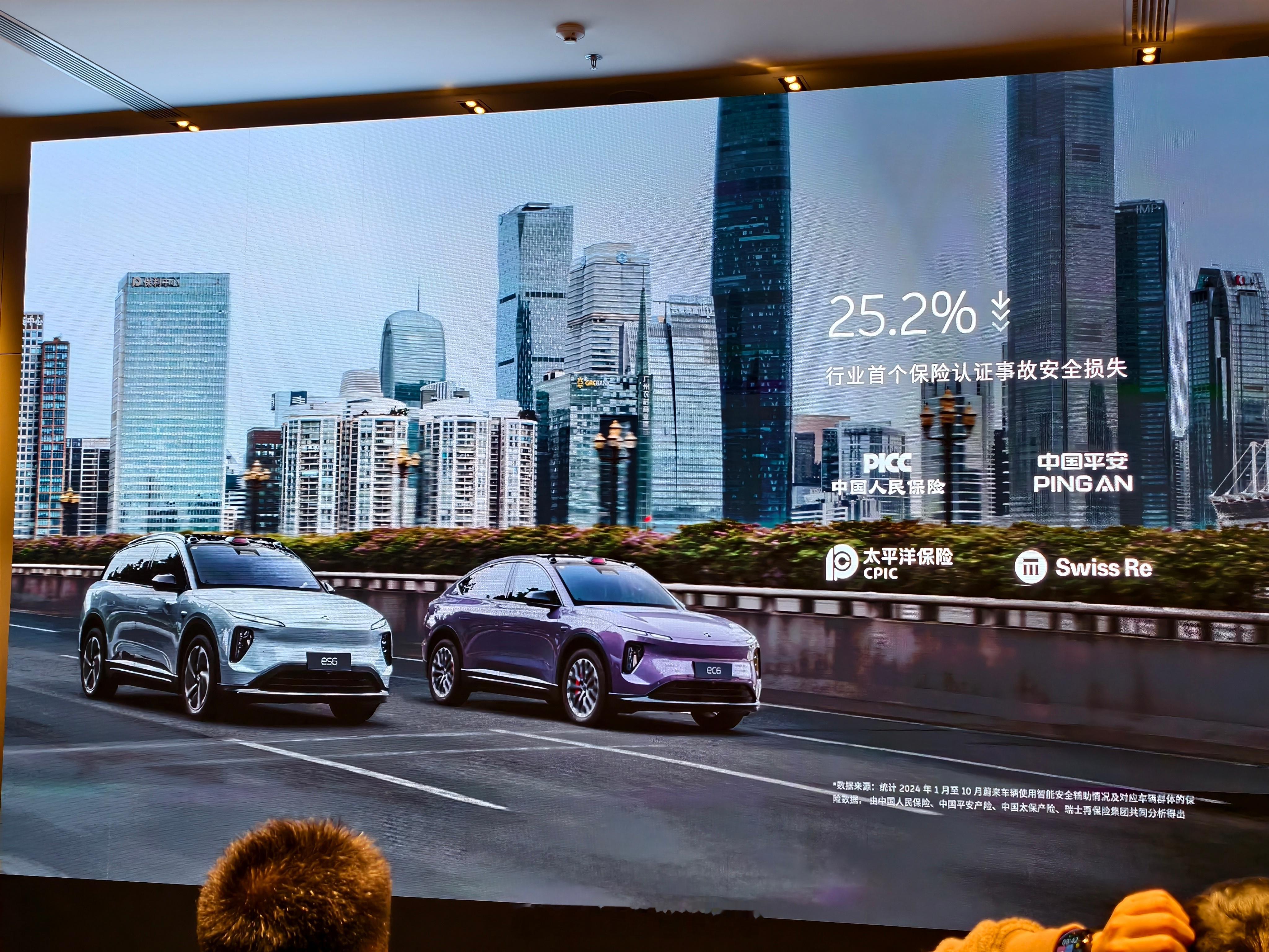 又被夹了[怒]蔚来智能驾驶安全辅助系统，获得中国人保，中国平安，太平洋保险，瑞士