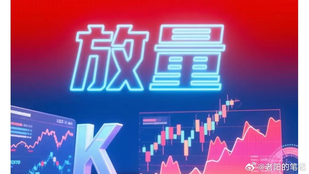7月15日｜底部倍量上涨潜力个股清单（低位放量突破）今日筛选一批低位+放量突破优