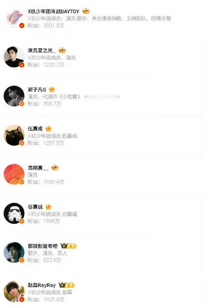 X玖少年团解散改名了 ​​​