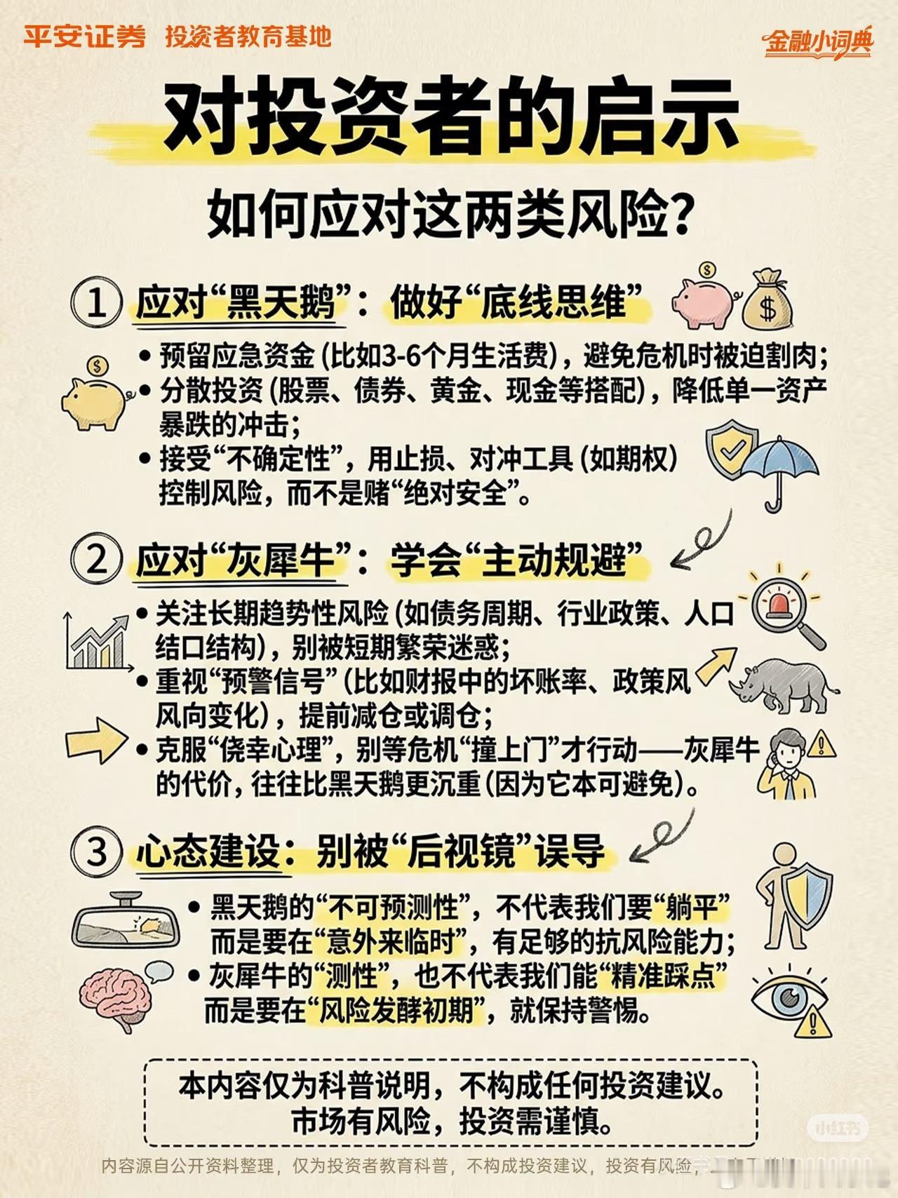 投资中的“黑天鹅”和“灰犀牛”是什么？在投资世界里，有两种“动物”常常被提起，它