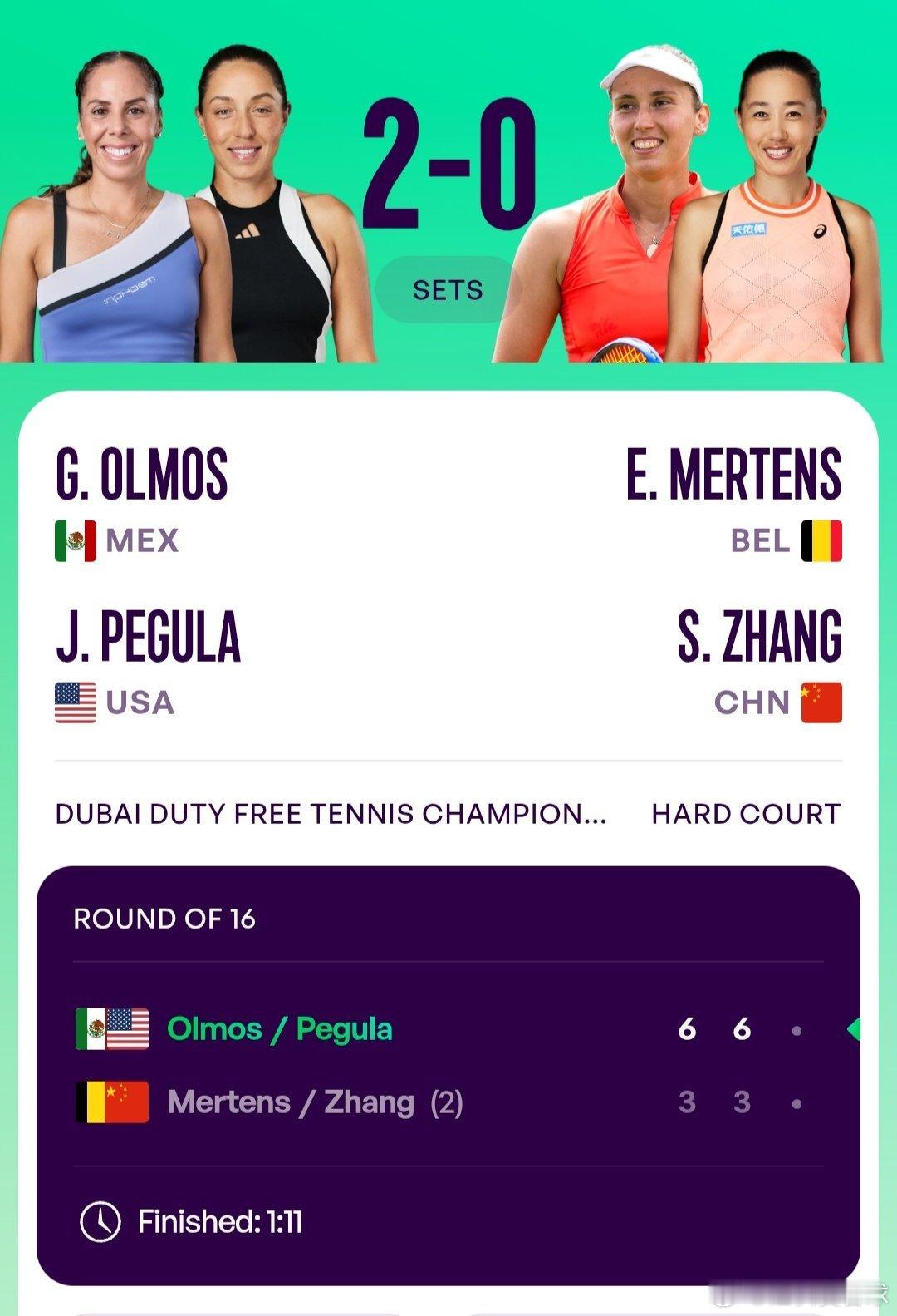 WTA1000迪拜站🇦🇪女双第2轮张帅🇨🇳/梅尔滕斯🇧🇪3-6/3-