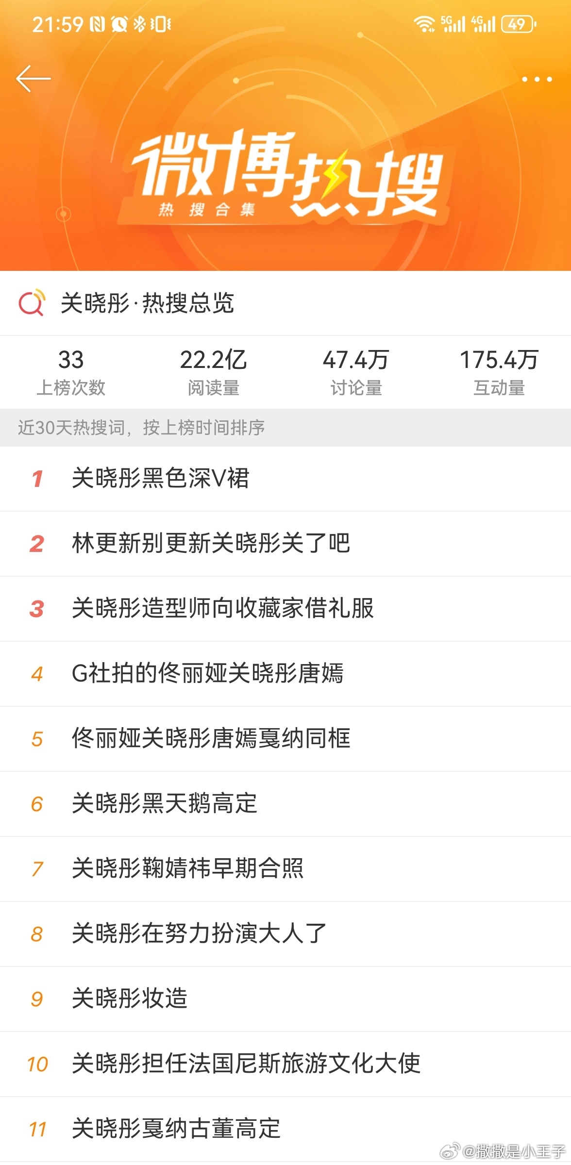 那年今日后，再就没看到过彤的左脸[淡淡的] ​​​