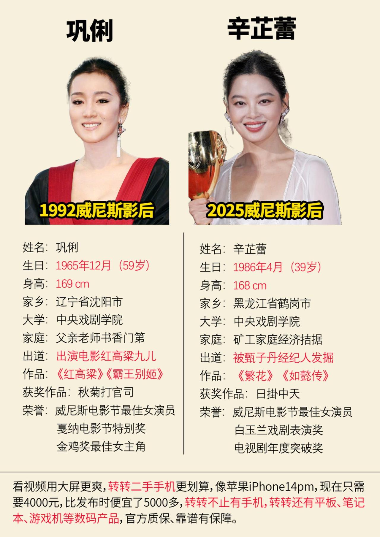 两位威尼斯电影节影后辛芷蕾 巩俐