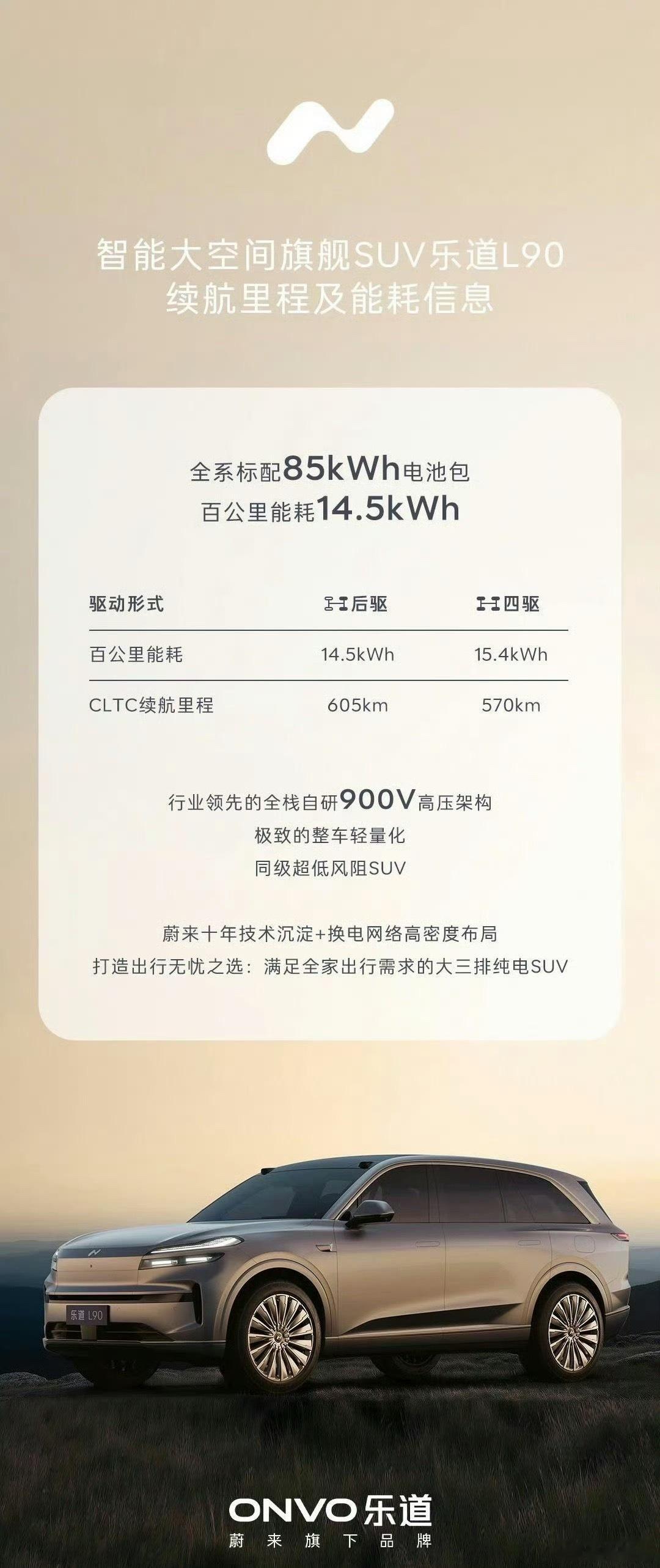 乐道L90电池续航信息来了！全系标配85kWh电池包，CLTC百公里能耗低至14