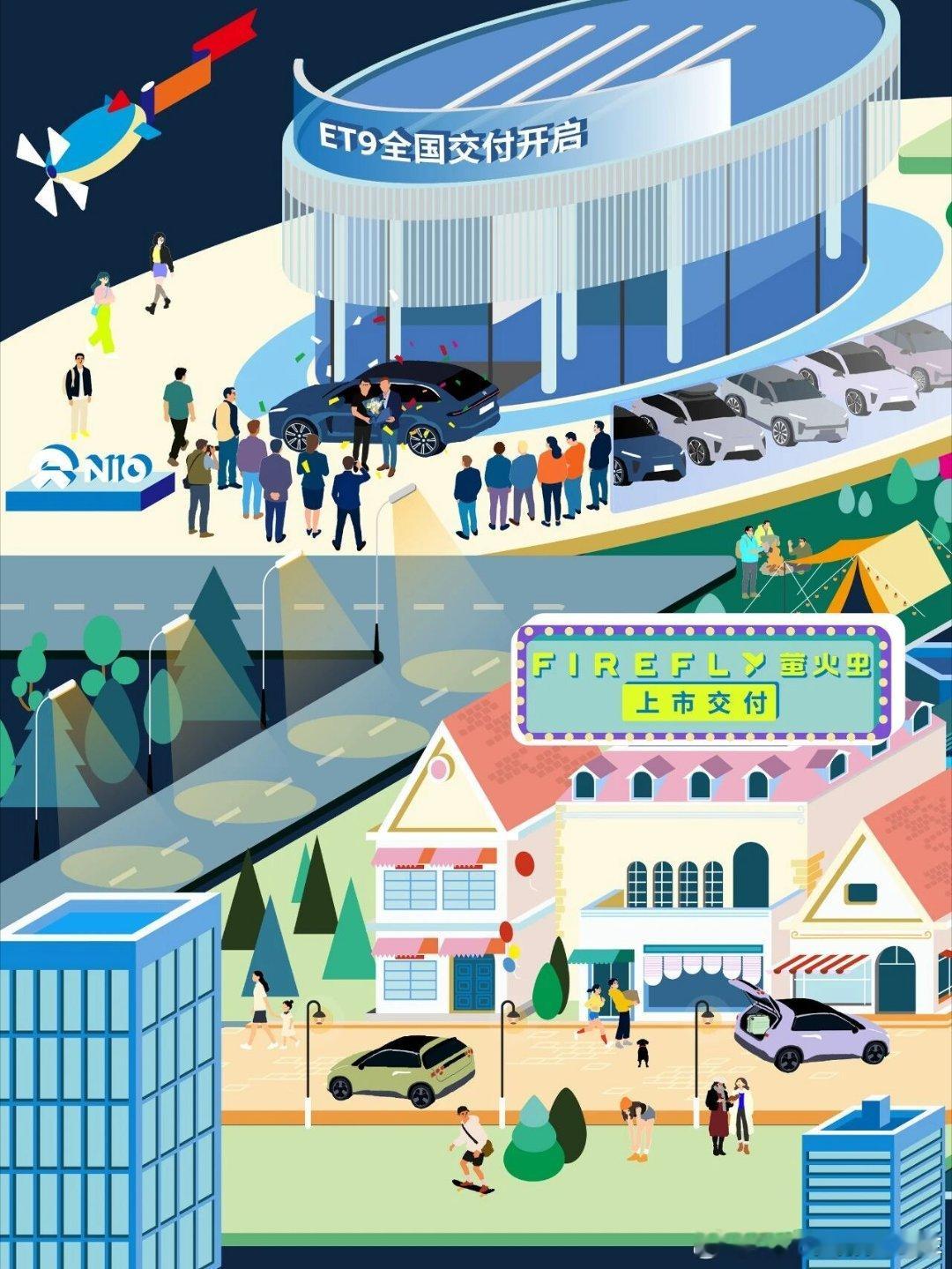 2025年蔚来精彩瞬间，大家对那个Event的印象最深刻？蔚来汽车