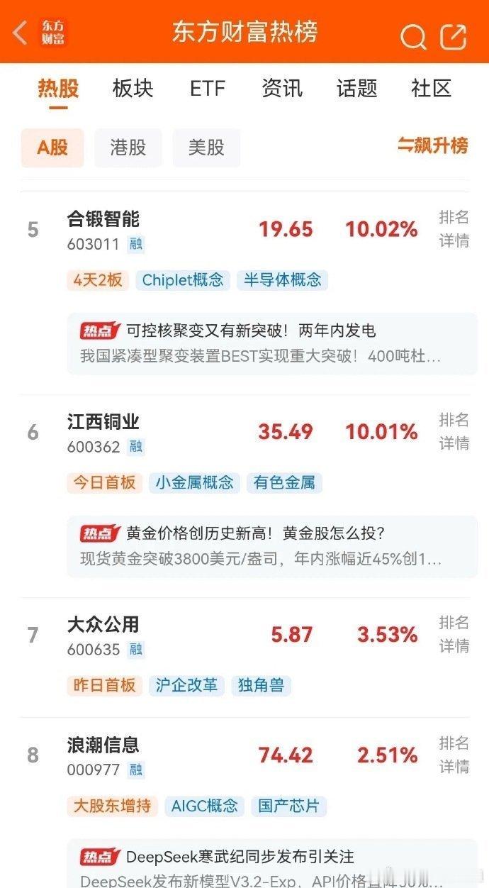 国庆假期第五天，东财人气热榜前十排名：一、上海电气，（电源设备、大飞机）。二、永