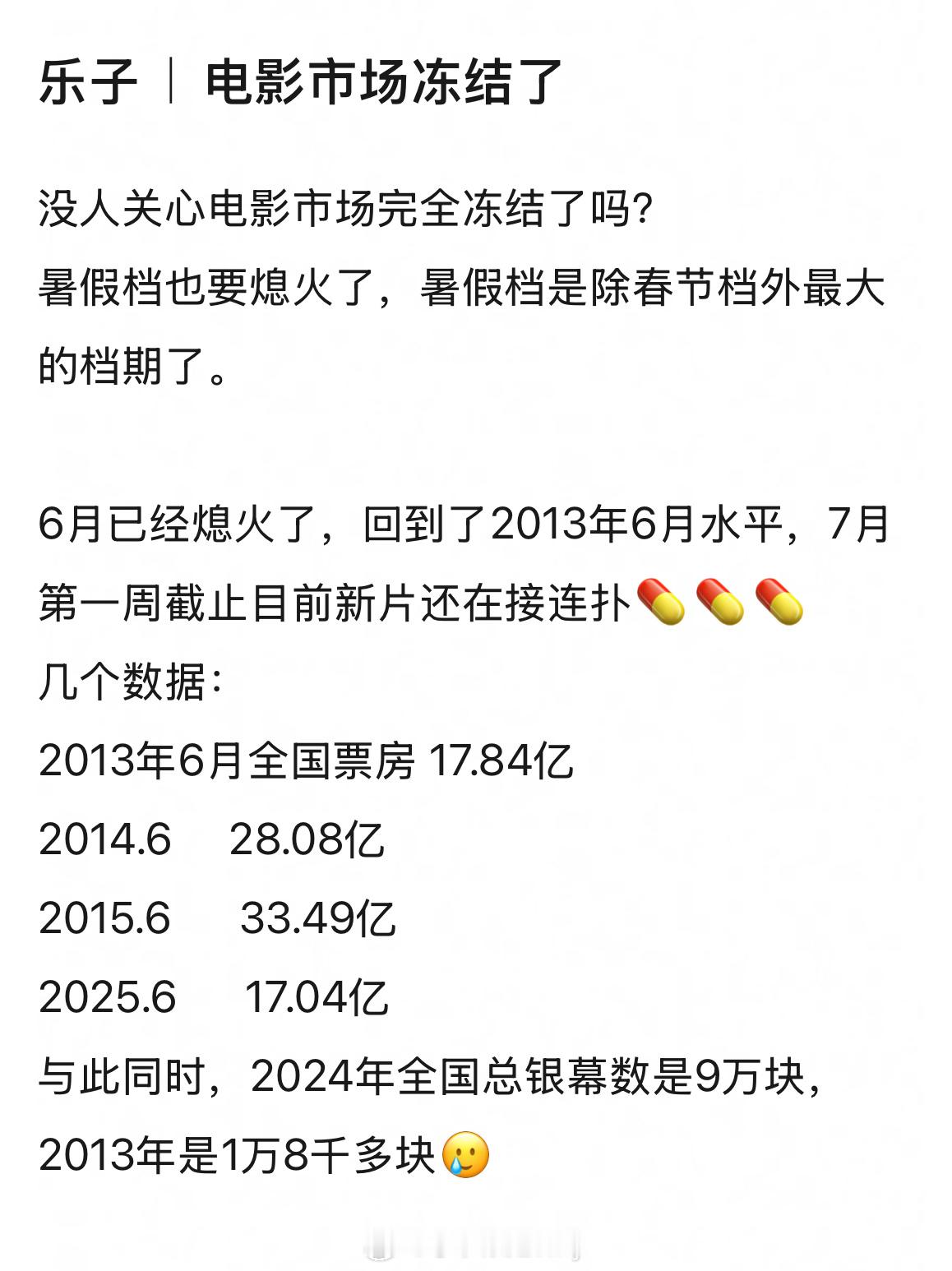 你们暑假档看了几部了？😢 ​​​