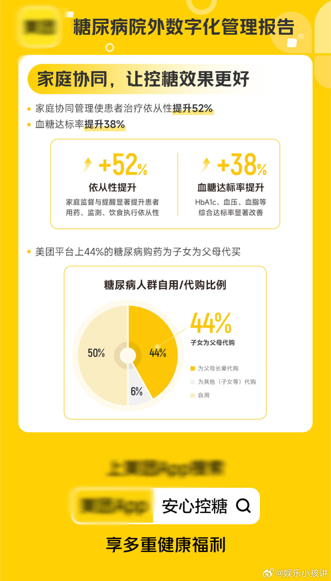 糖尿病才是真正的健康刺客🍰高糖饮食正在悄悄埋雷，糖尿病无声无息入侵身体，没有明