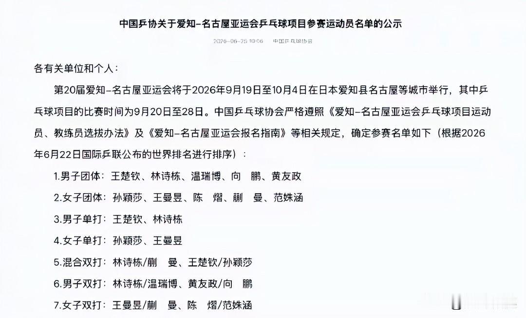 亚运会国乒名单公布，向鹏以左手、右右组冠军入选！

先带乒迷们了解下十名参赛队员