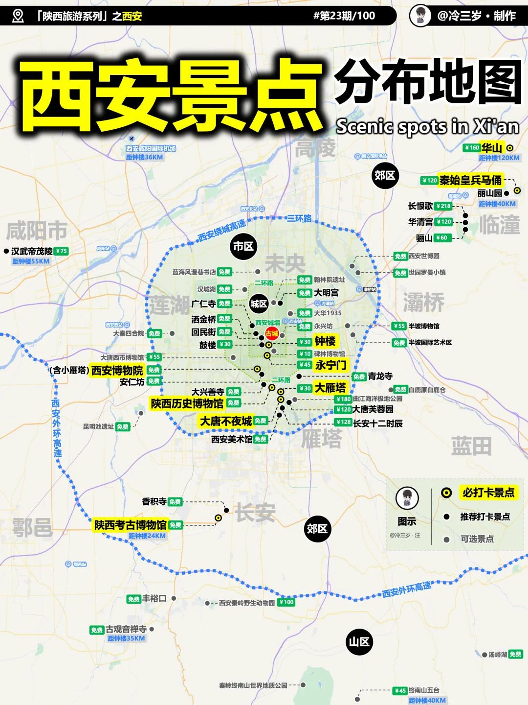 西安旅游攻略，超强逻辑控，路线+景点分布