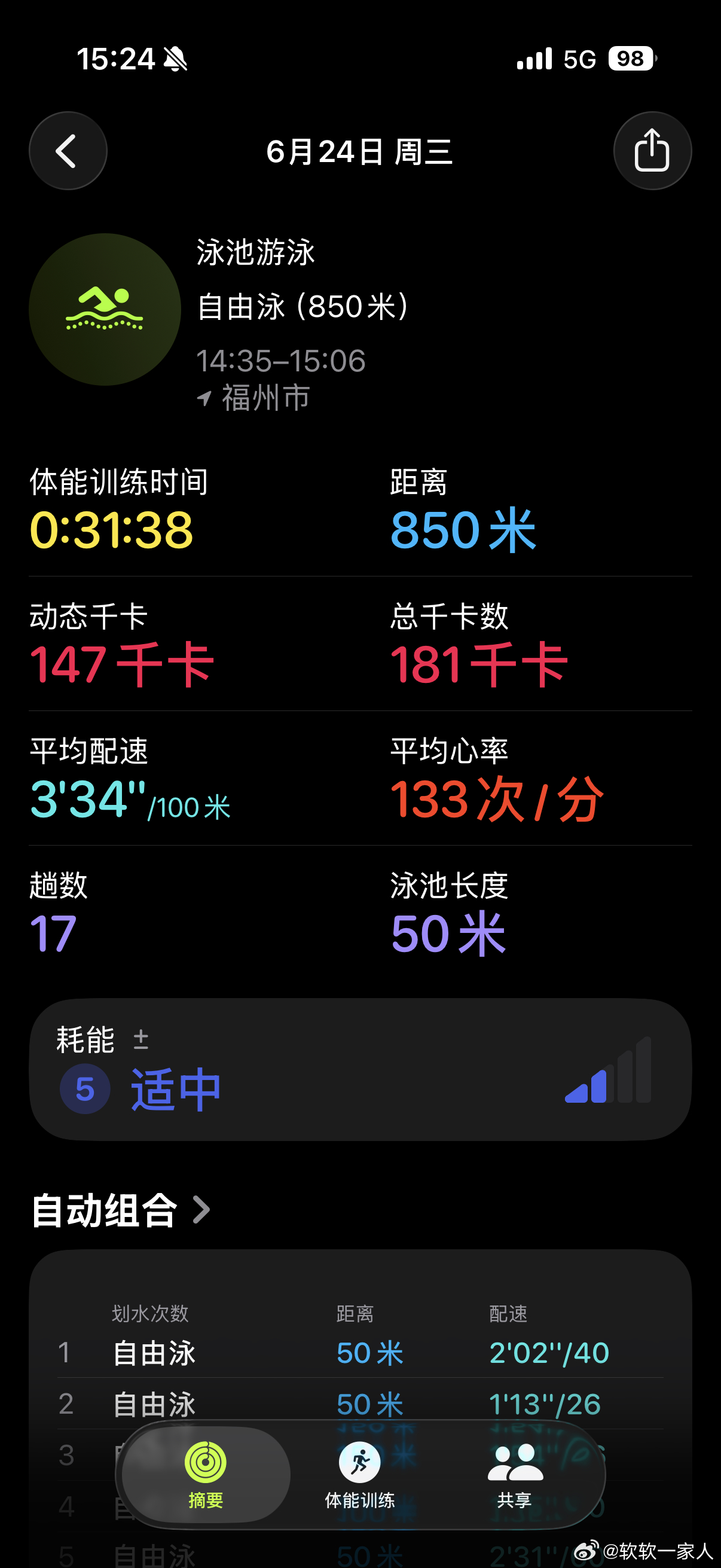 本来今天想休息，昨天好不容易学会夹板游，实在舍不得不来，今天又来了！！游1000
