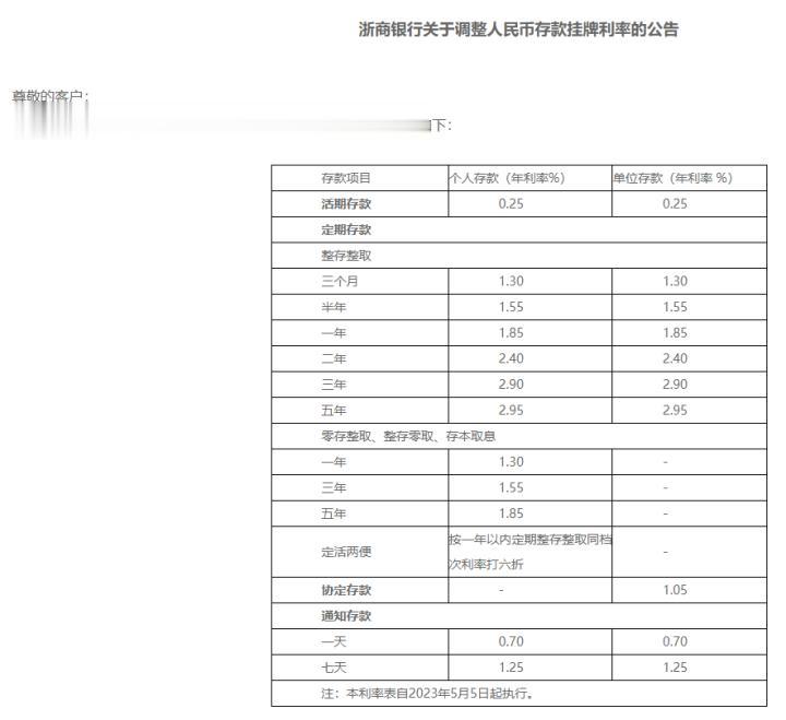 多家银行宣布下调存款利率，市面上已难觅 3% 以上定存产品。
原因很简单，也很真