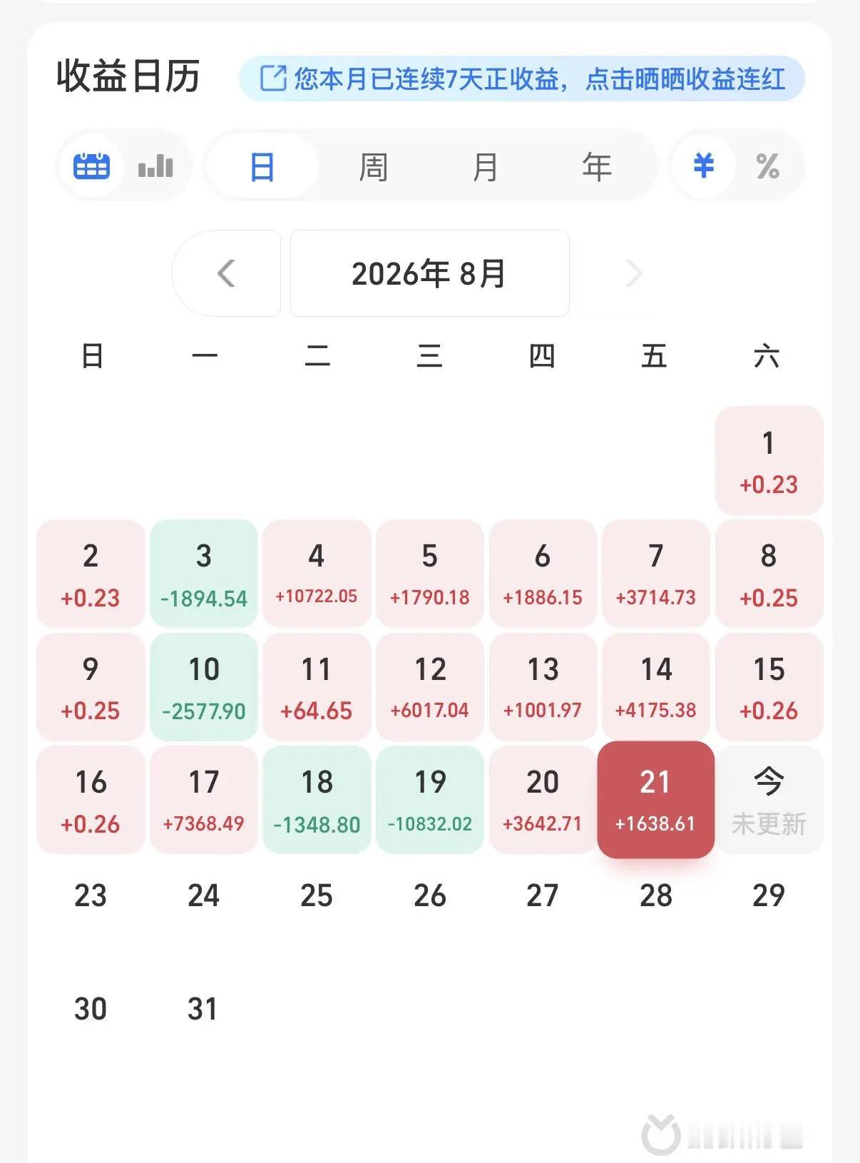 算力领域变化：慢慢变好的信号。最近算力产业链有两个值得关注的动态：1️⃣ 英伟达