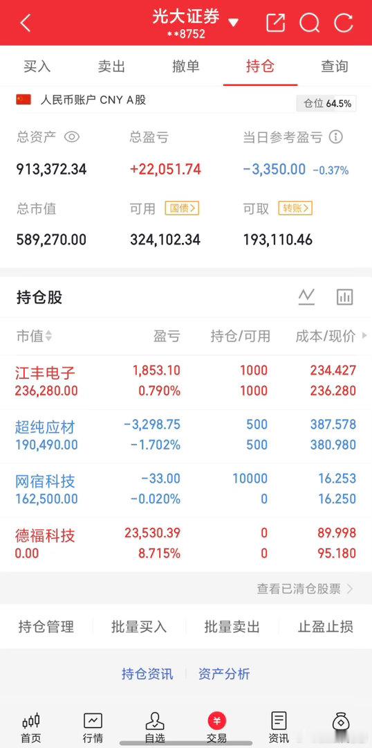 更新，今天盯4000点附近缺口的回补情况，一旦突破这个关键压力位，大盘还能继续往