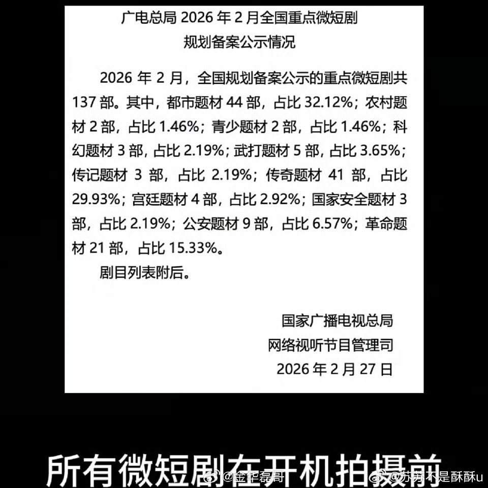 建议给微短剧装上安全阀 爆款微短剧越来越多，可暴力、擦边剧情也不少。给微短剧装上