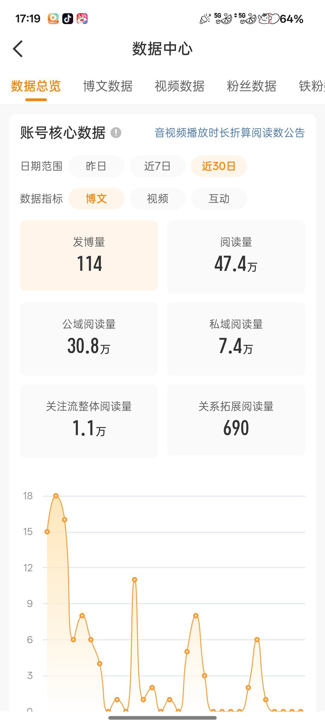 明天掉🍊b 