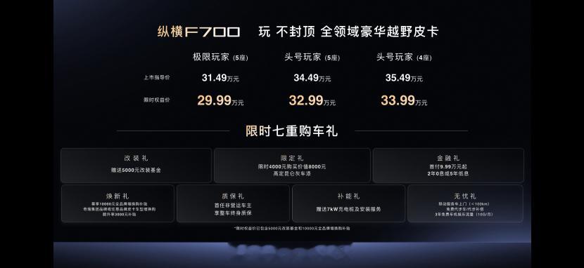 纵横F700在大理发布了。这款“全领域豪华越野皮卡”的纵横F700限时权益价29