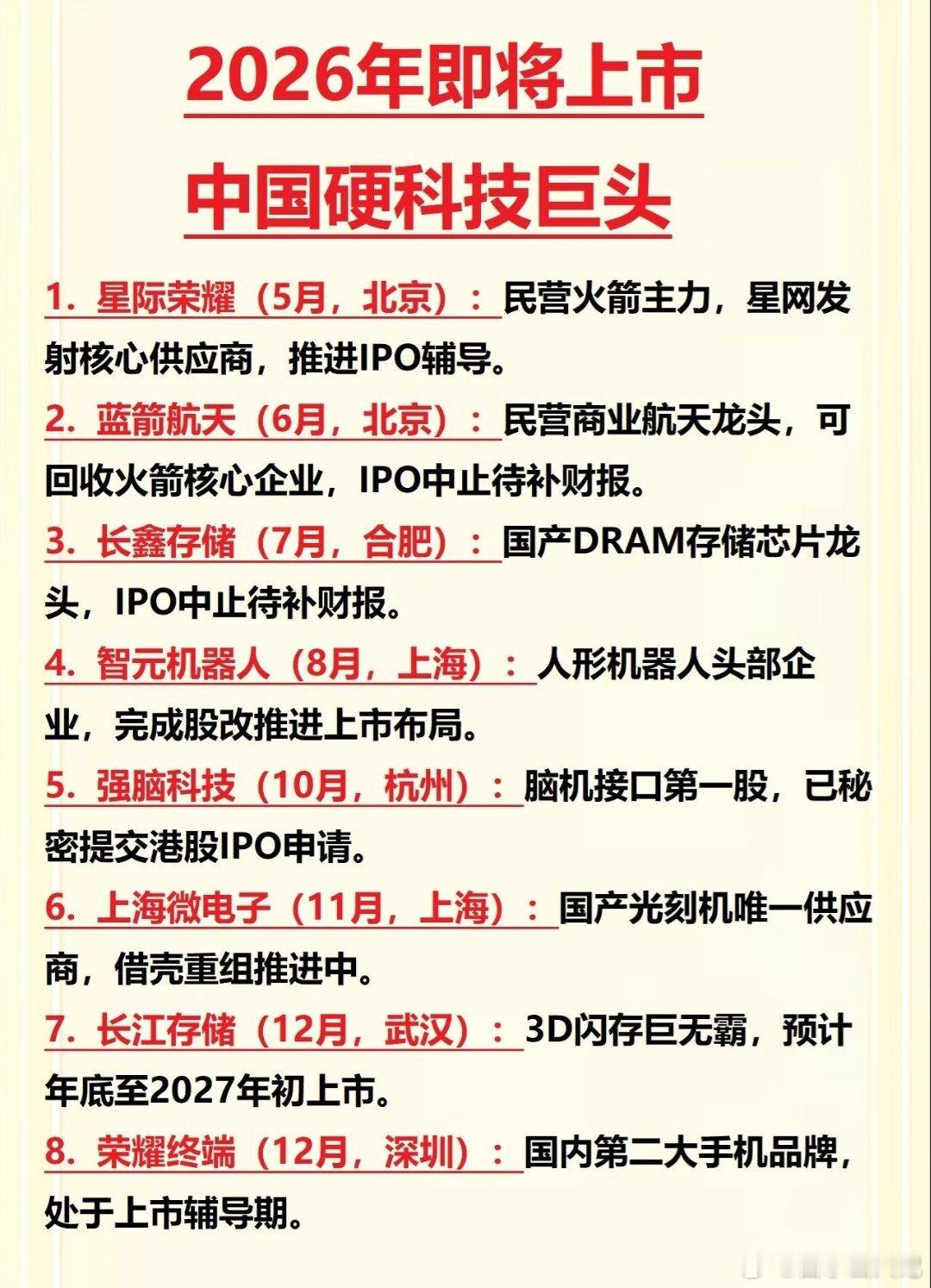 2026年即将上市的中国硬科技巨头…铁粉们注意节点和套利机会。股票白山策略微博股
