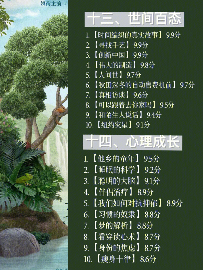 一定要多看记录片，不要把生命献给无知～ ​​​