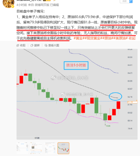经常有粉丝问老孙：明明跟着赚钱了，却因没及时收手离场，经常导致利润回吐，甚至本来