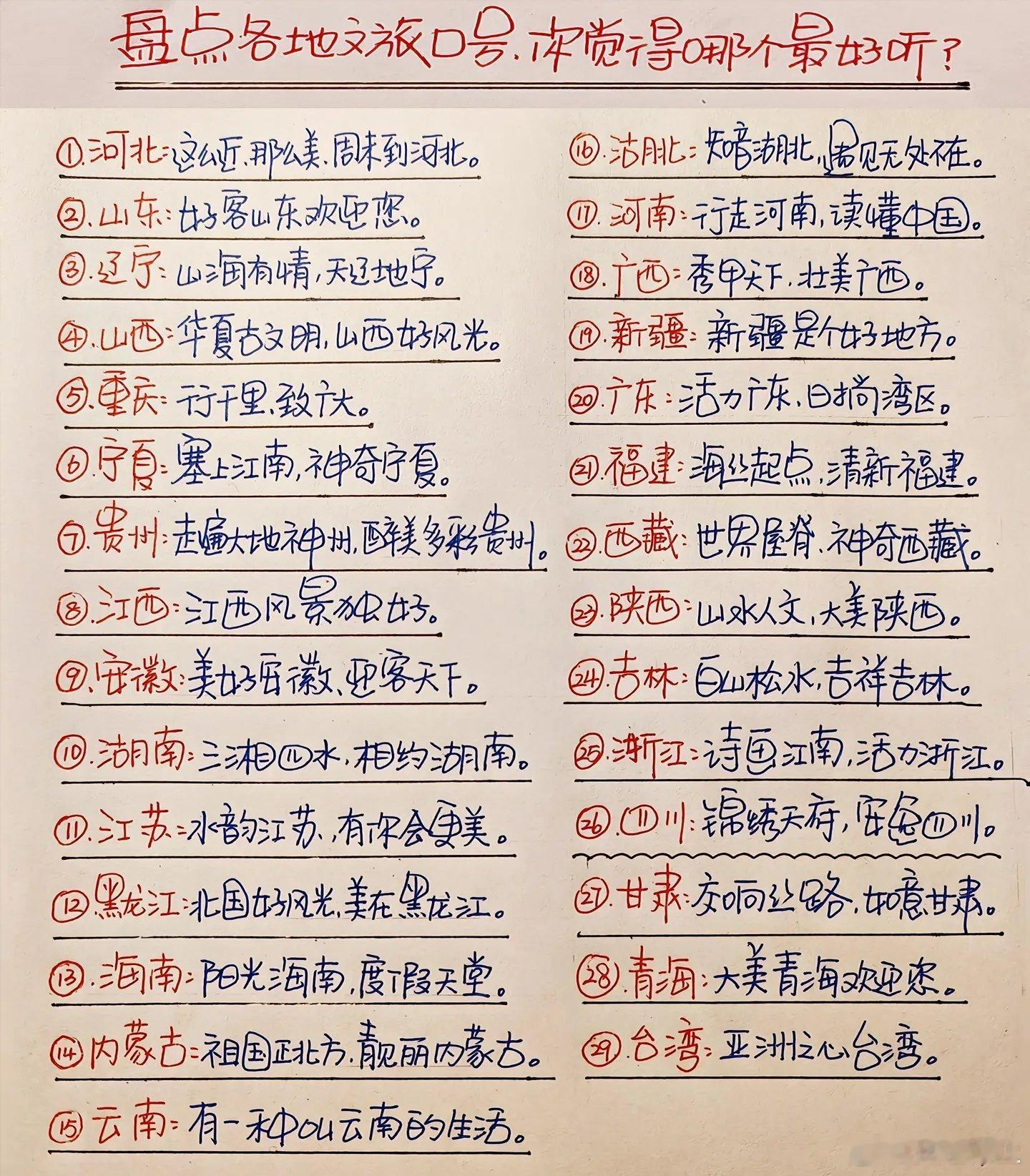 说是国庆旅游 要知道的统一文案，走过路过看一看，是不是各地文旅口号啊？！ ​​​