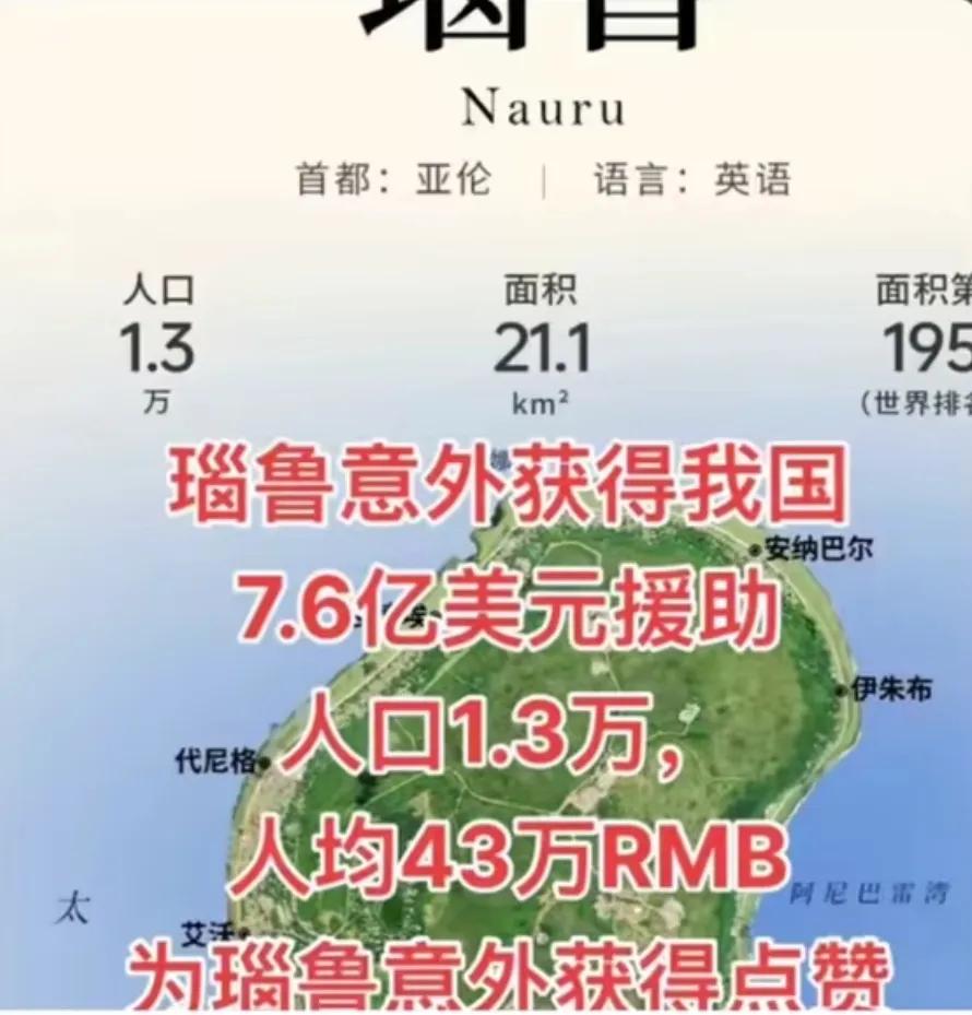 瑙鲁，全球最小的国家之一，总面积只有21.1平方公里，也就我们一个村的大小，总人