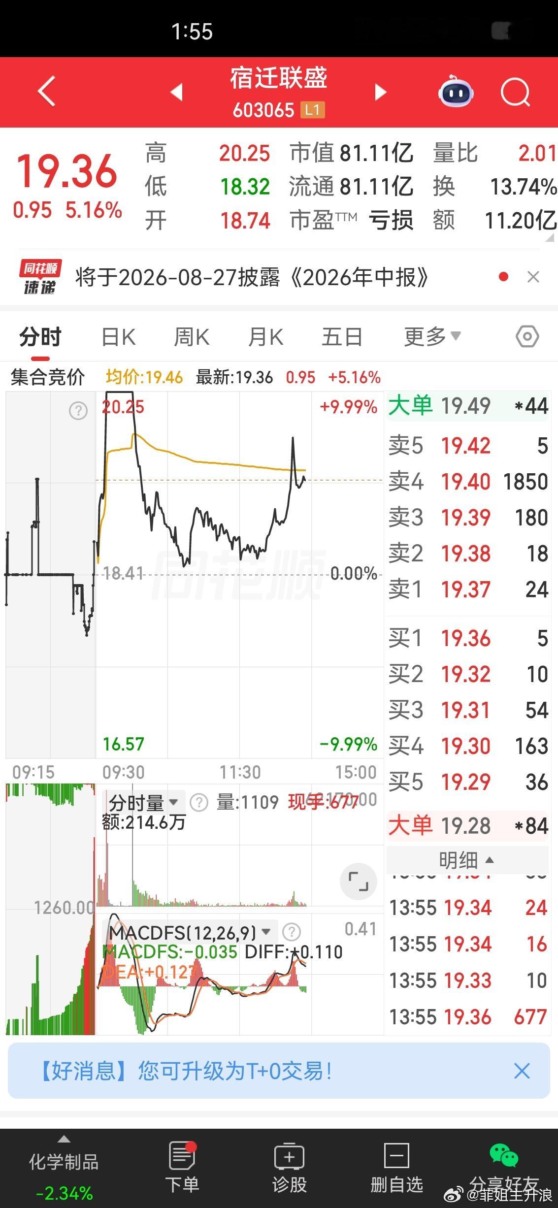 看不懂美半导体板块集体大涨