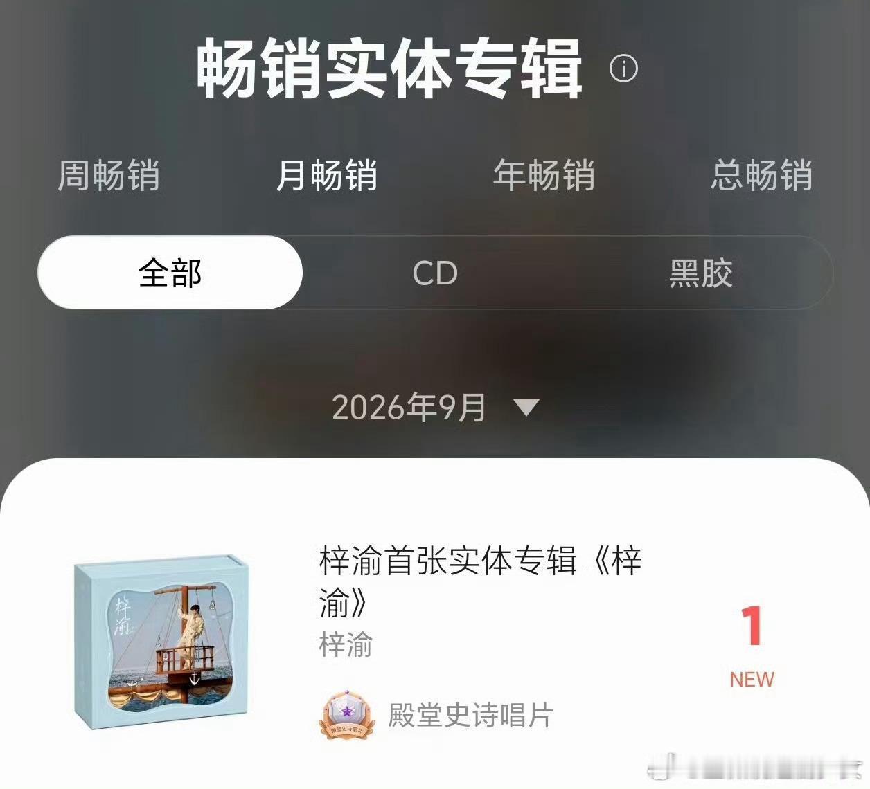 梓渝实体专辑成绩 .梓渝专辑成就 梓渝实体专1分钟破5000万，2小时1.5亿，