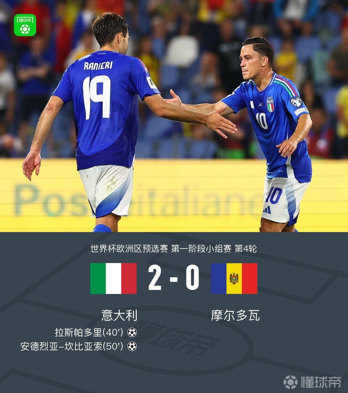 🇮🇹
意大利国家队的所有耻辱都是那个光头造成的。