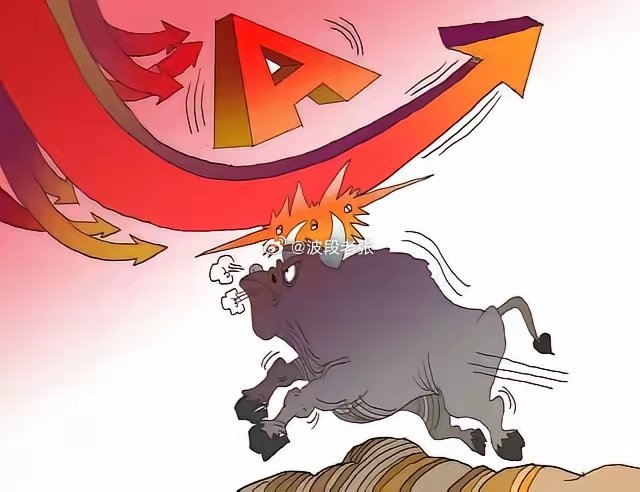 散户最关心：周一6.29会不会暴跌？开盘前几句大实话很多散户周五收盘之后一整晚睡