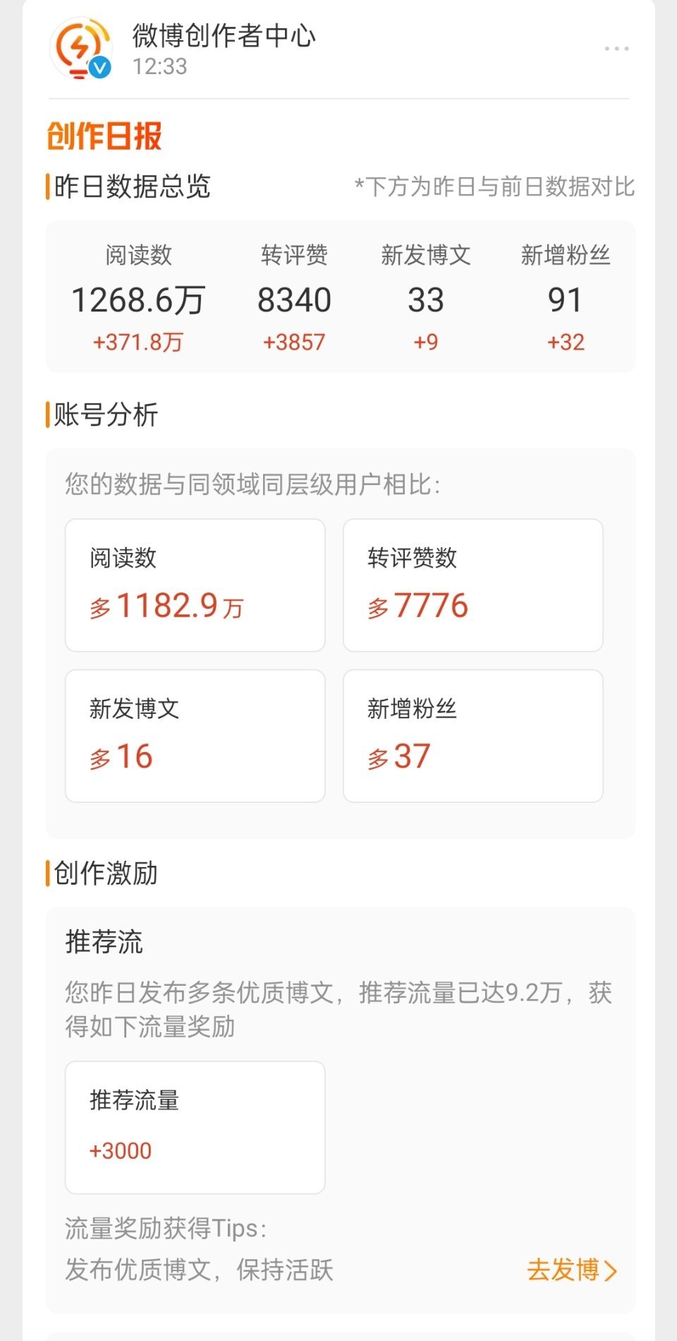 这个数字是我的💰该有多好   算了算了  不敢想不敢想[右哼哼] 