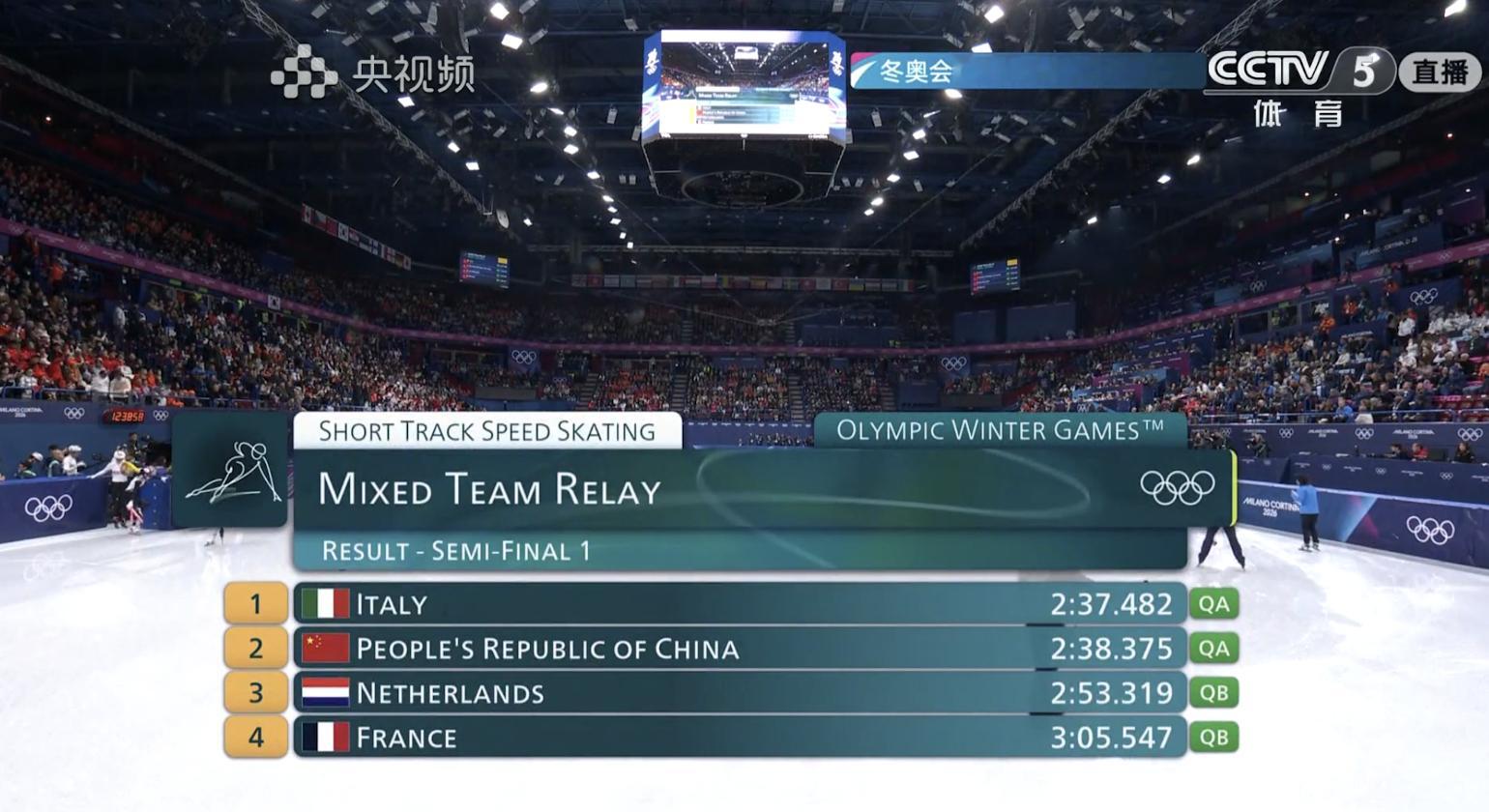 中国短道队混接进决赛中国短道队混接冲金米兰冬奥会短道速滑男女混合团体接力半决赛，
