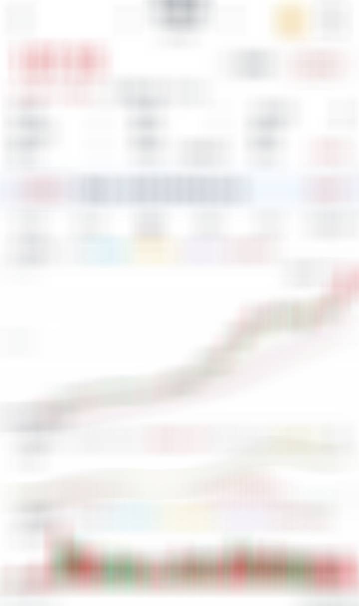 V➕福利票，00XXXX，竞价参与5成仓！ 