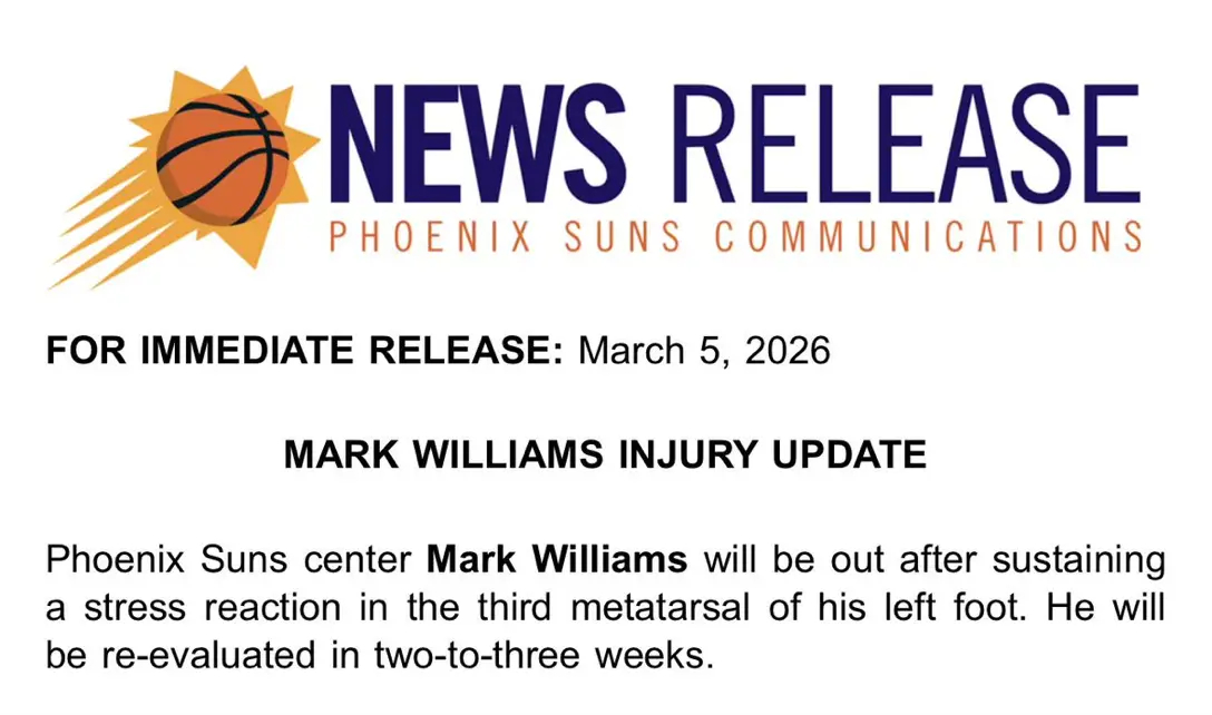 马克-威廉姆斯因左脚第三跖骨出现应力性反应，将暂时缺阵。他将在2至3周后接受复查