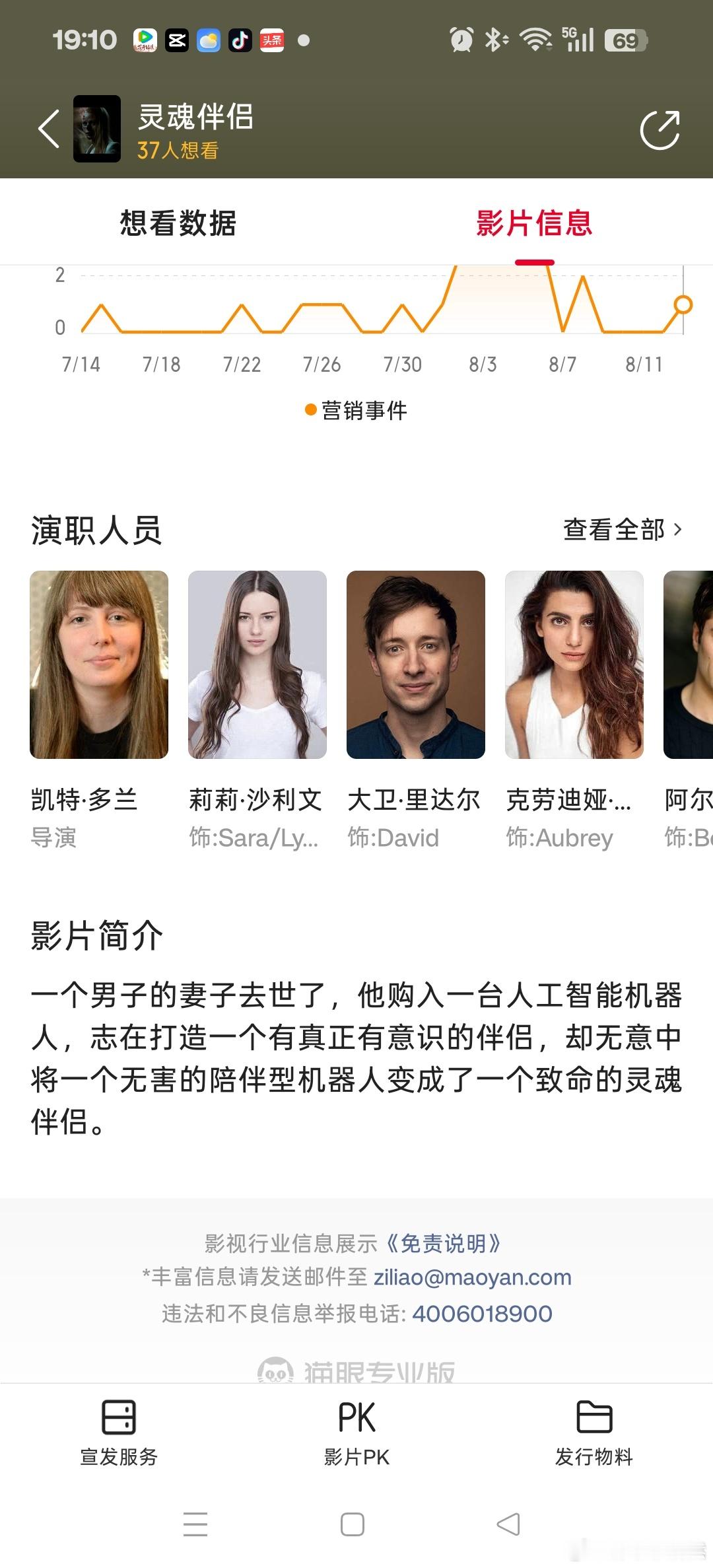 杨蔚然影评日记 科幻灵魂伴侣 如若不是吃演员的颜，就慎入，因为没有太多的创意，只