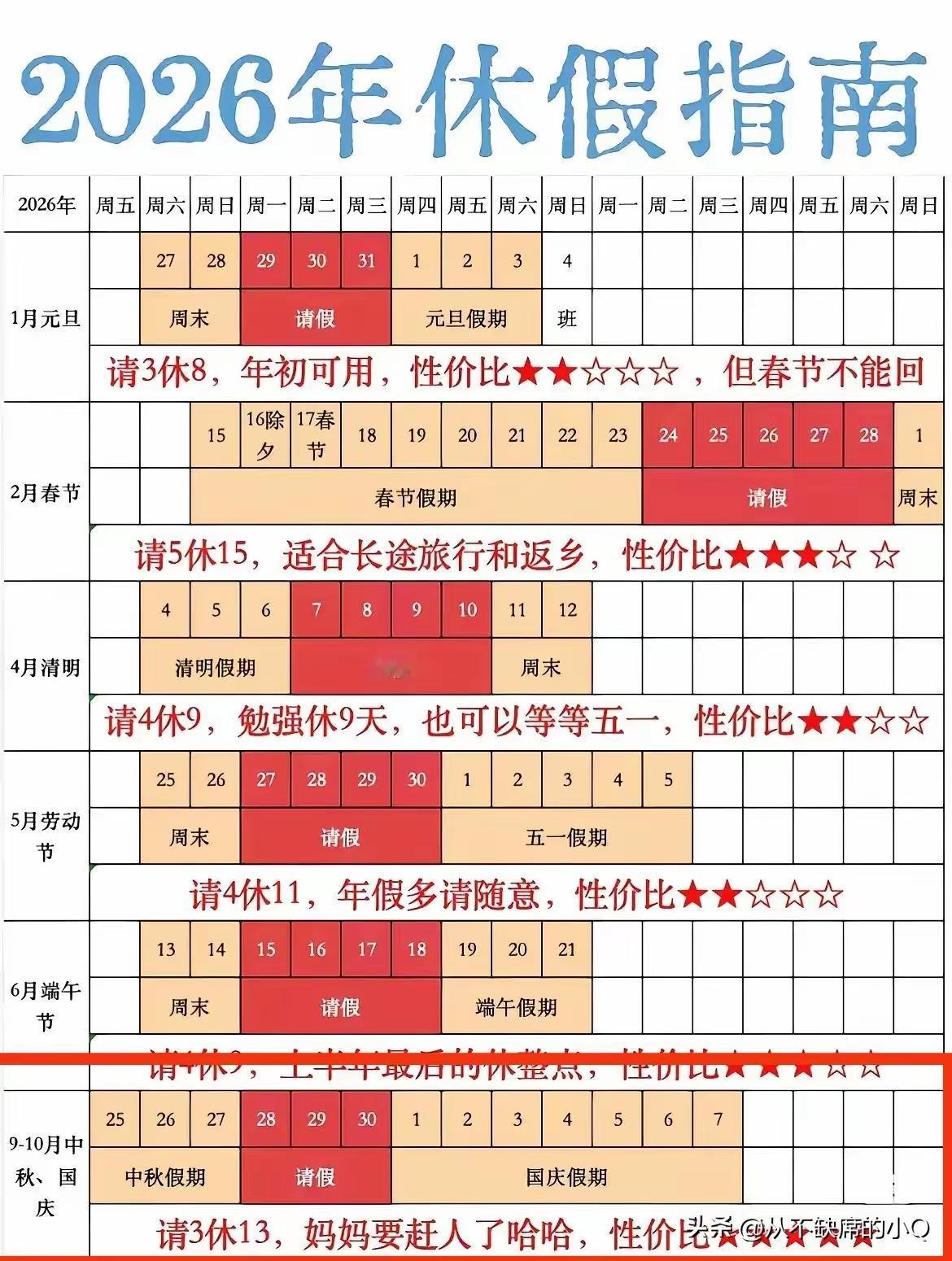 我就想想问下，咱们的假日办机构，能不能把7、8月份的时间里，也得整出一个法定的假