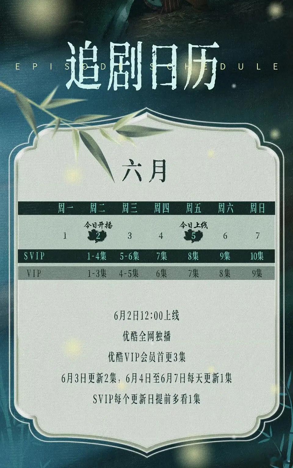 👖对这部剧情很有信心，可是长剧现在根本没人看 双更都没人看，磨均集只会磨掉声量
