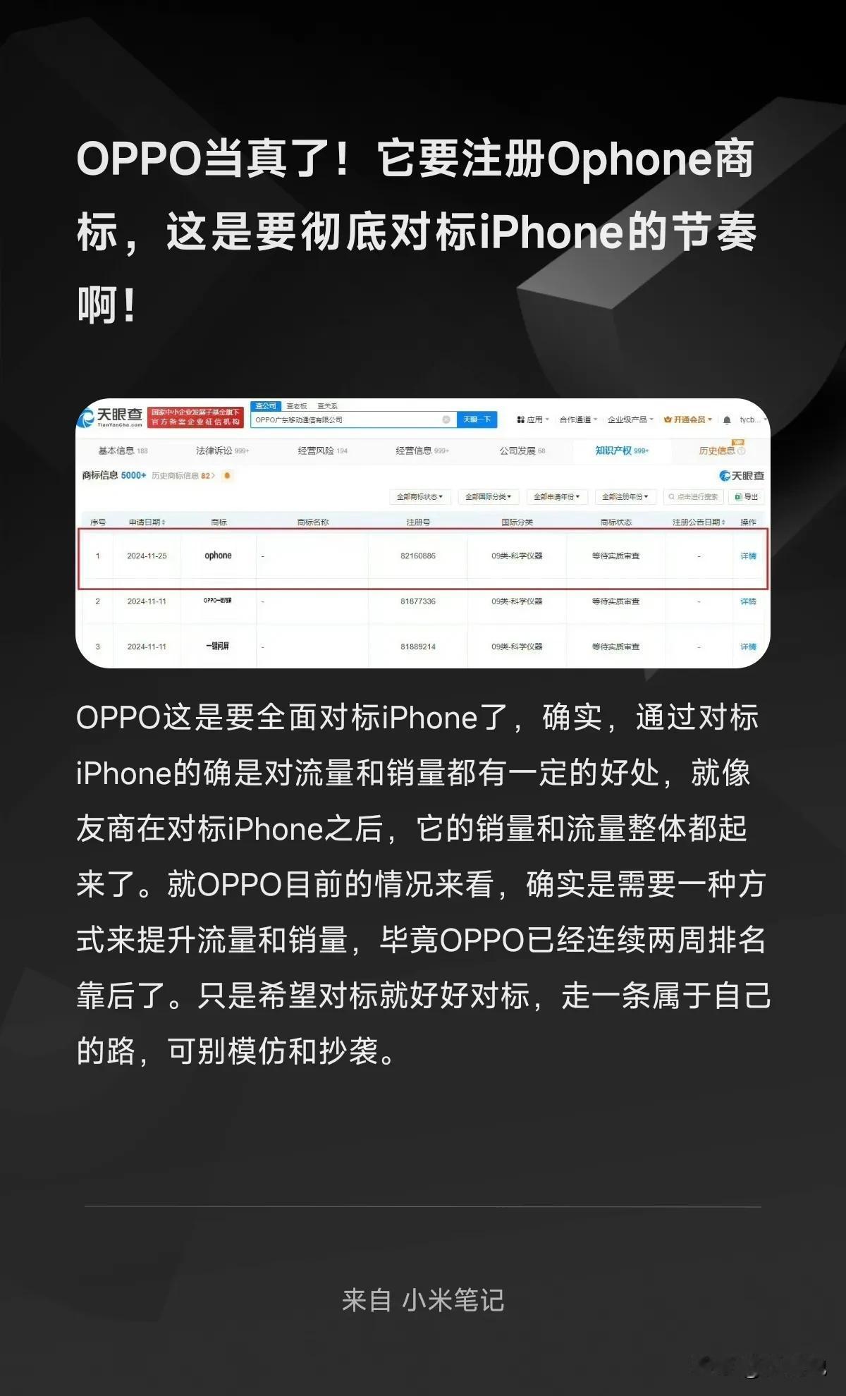 OPPO当真了！它要注册Ophone商标，这是要彻底对标iPhone的节奏啊！