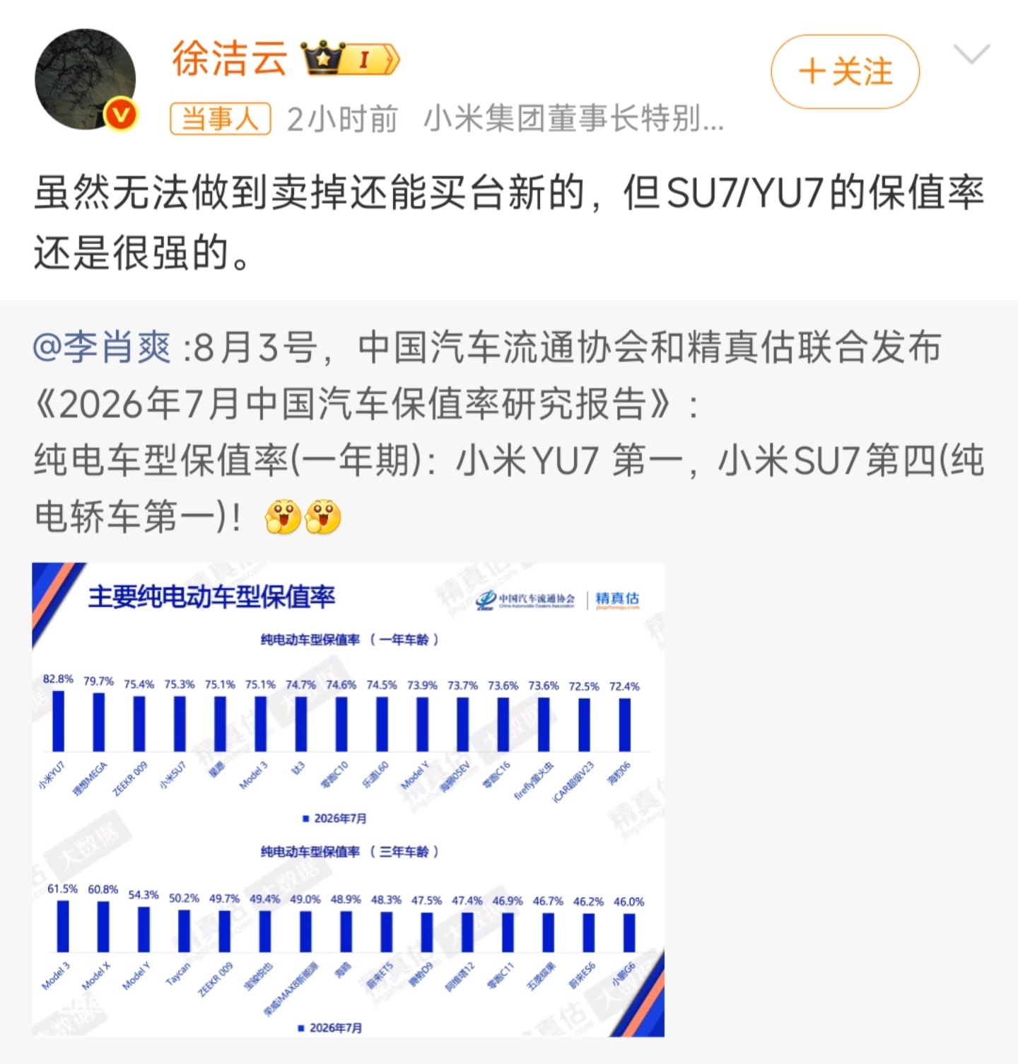 到底什么车可以保值到「卖掉还能买台新的」徐洁云回应小米汽车保值率