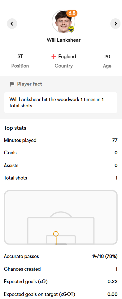 外租报告 |德甲：汉堡 1-4 霍芬海姆，小武什打满全场。欧冠：比利亚雷亚尔 2